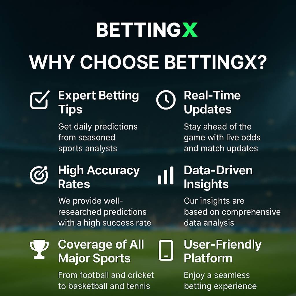Why Choose BettingX